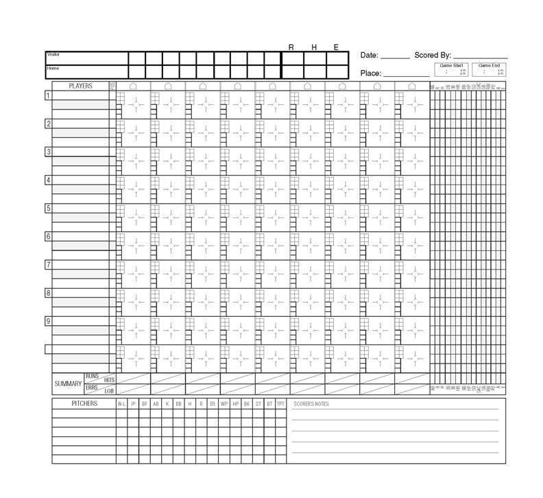 Andres Wirkmaa, Esq. - Wirkmaa’s Baseball/Softball Scorebook